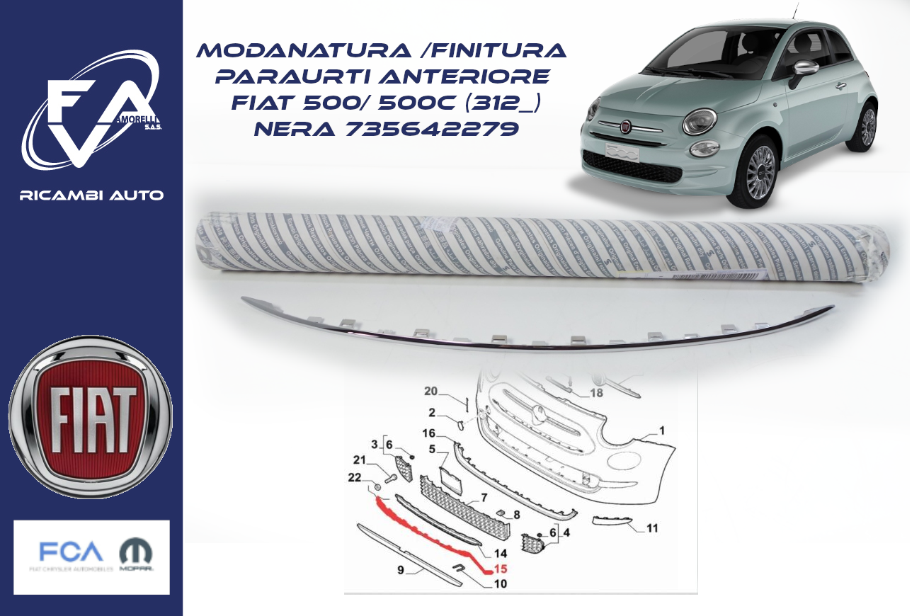 Modanature Laterali Paracolpi Fiat Panda 312 Nere Soft Touch Con - Foto 7