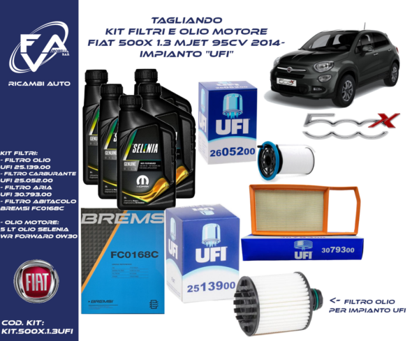 Tagliando filtri e Olio Fiat 500x 1.3 M UFI