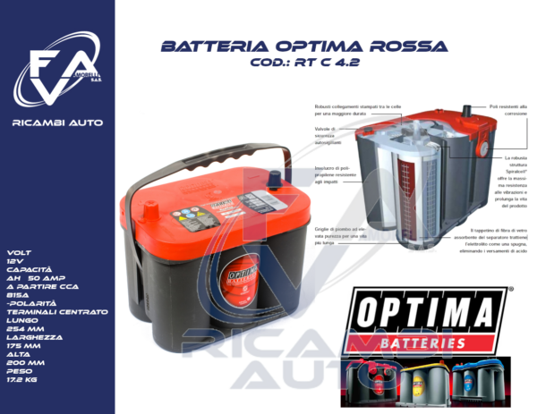 RTC4.2 BATTERIA OPTIMA ROSSA